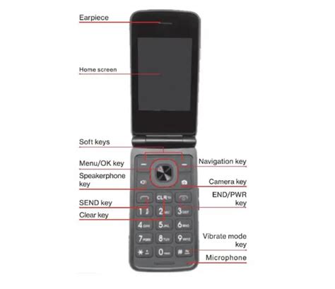 Etalk flip phone manual. Sep 20, 2023 · Follow these steps to power on your eTalk Flip Phone and start exploring its features: Locate the power button on the phone. It is usually located on the side or top of the device. It may be labeled with a power symbol or the word “power”. Press and hold down the power button for a few seconds. 
