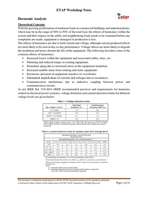 Etap workshop notes pdf.  It provides theoretical concepts on harmonic...