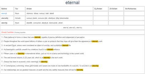 Eternal Ne Demek.