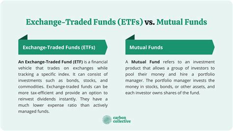 May 24, 2023 · Mutual Fund vs. ETF: An Ove