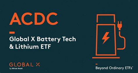BATT is another Lithium-based ETF that tracks battery technology, especially for the electric vehicle sector. This fund holds 106 global lithium and battery companies, with a 29% allocation to Chinese companies and a 4% allocation to Canadian companies. Its holdings include stocks like Tesla (NASDAQ:TSLA), BYD, LG, and …