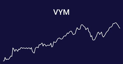 Being the 2nd largest dividend ETF in the world with more than $48 billion in assets, VYM is highly liquid and spreads are virtually non-existent. As is the case with most Vanguard ETFs, VYM is .... 