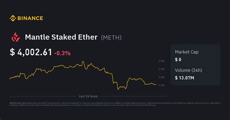 Ether price in inr. Things To Know About Ether price in inr. 