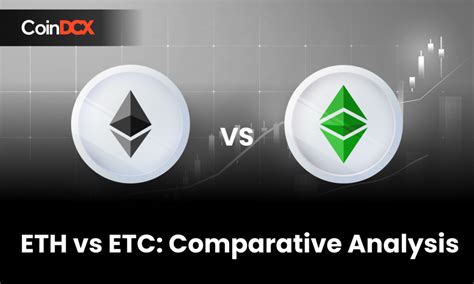 Ethereum Vs Tron: A Comparative Analysis - CoinDCX-Blog