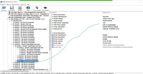 Ethernet speeds with dock? : r/Surface - Reddit