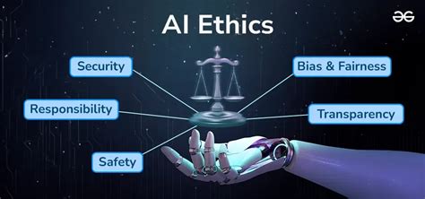 Ethical Questions Concerning Technology