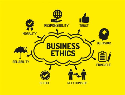 Ethical Shortcuts Turn Into Deadly Mistakes - Business Ethics and L…