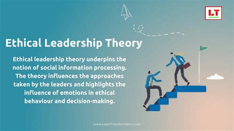 Ethical Theories, Leadership & the Ethical Lens Inventory