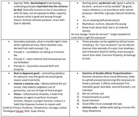 Ethics - Chapter 12 Flashcards Quizlet