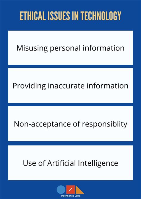 Ethics-In-Technology Testengine