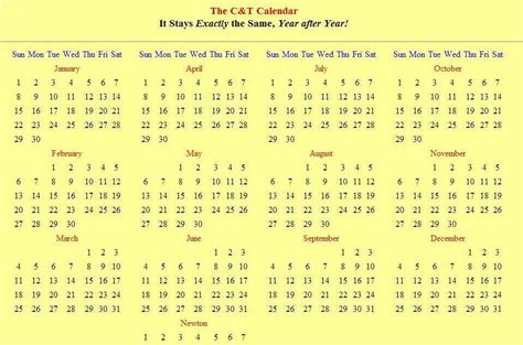 Ethiopian Calendar Today 2014