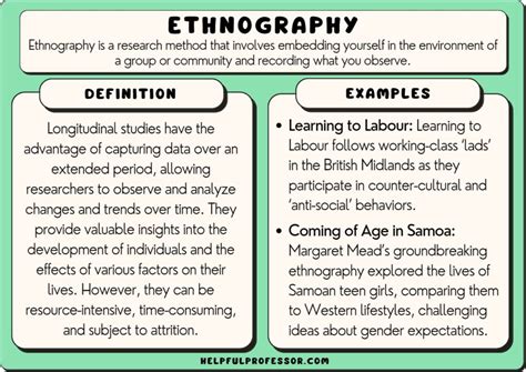 Ethno biography definition and examples