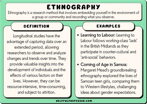 Ethnographies & Primary Sources - Anthropology - Research …