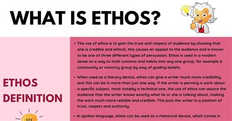 Ethos Definition, Useful Examples of Ethos in Spoken Language
