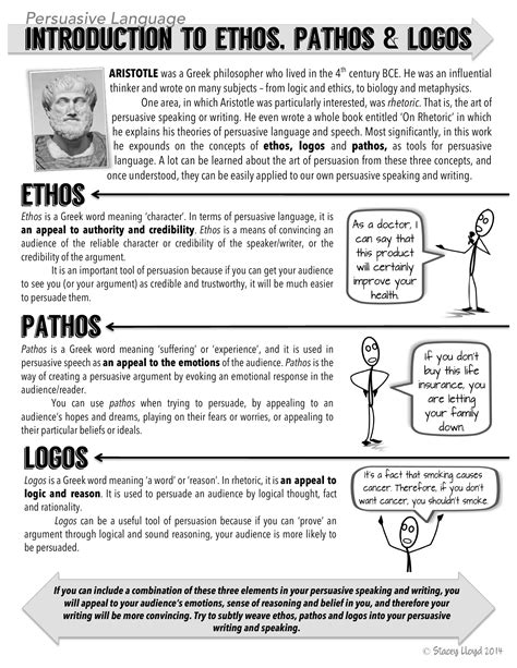 Ethos Pathos Logos Worksheet And Answer Key