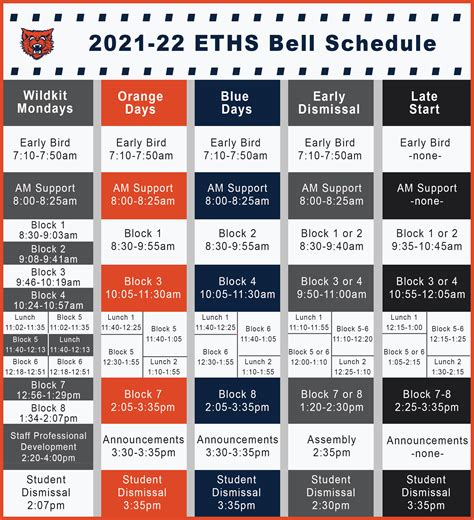 Eths bell schedule. ETHSBell is designed to help Evanston Township High School students be more familiar with the bell schedule and navigate their school day. 