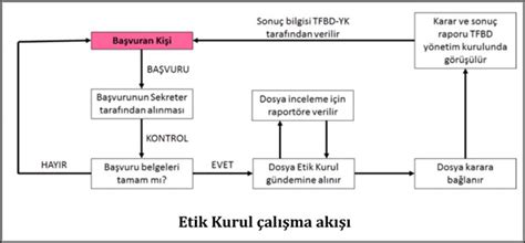 codini.rgarabwor.edu.pl. 