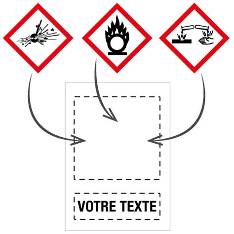 Etiquettes CLP avec pictogramme de danger chimique Seton FR