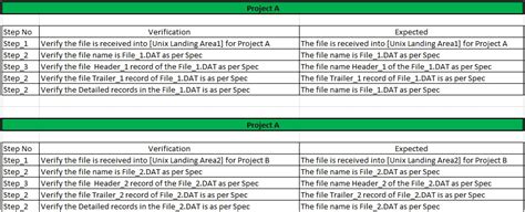 Etl project plan template. Things To Know About Etl project plan template. 