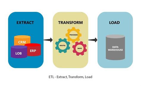 Etl stock. Things To Know About Etl stock. 