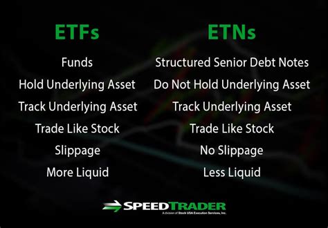 Learn how ETNs work and how they compare to ETFs. ETNs are unsecured debt instruments that track an index or asset, but have tax advantages, less tracking error, and more credit risk than ETFs.. 