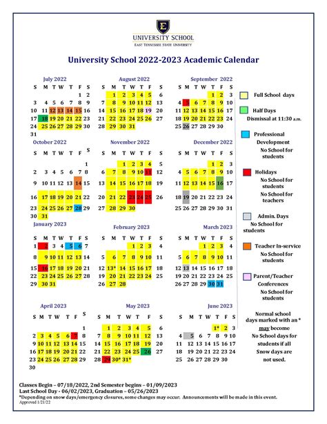 Etsu Academic Calendar 2022 2023