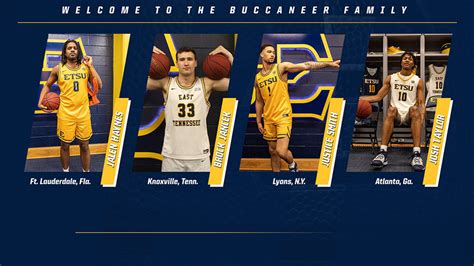 ETSU Basketball, Johnson City, Tennessee. 1,952 likes · 24 were here. This is a fan page. NOT affiliated with East Tennessee State University..