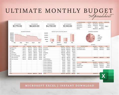 Etsy Excel Template