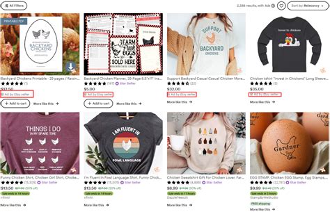 Etsy ads. r/Etsy. • 1 yr. ago. EdmonstonStudios. ADMIN MOD. What do you spend on Etsy ads per month? I have a few hundred items listed and am building up my store inventory. I am … 