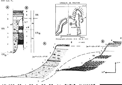 Etude géologique du precambrien de l'amsaga en bordure de l'adrar mauritanien, région de touerma. - Niosh pocket guide to chemical hazards download.