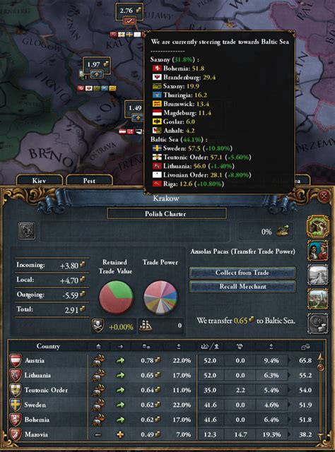 Eu4 trade steering. It has a value of 20 (16 in the node from provinces and 4g transferred from trade steering the previous node). You hold 50% trade power in the node, therefore you collect 10g in this node. Trading efficiency will act as a multiplier to this such as 10% or whatever, it is found on your trading tab. 3. Award. 