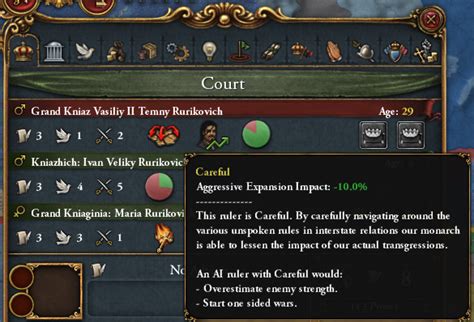 Eu4 traits. Gives every ruler a second trait on ascension to the throne and one extra maximum trait. Rebalances existing traits, in general to have a slightly larger effect. Adds 23 new ruler traits to the game, both with positive and negative effects. Makes it slightly easier to disinherit and abdicate with regards to prestige and legitimacy requirements. 