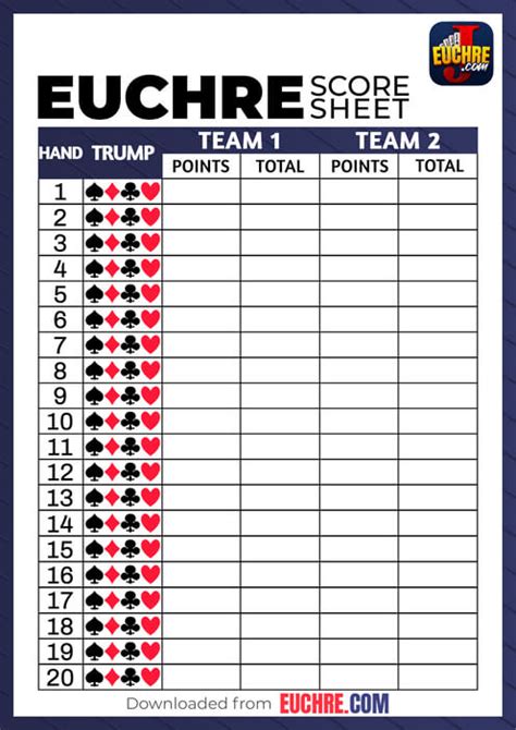 Euchre Score Cards Cards Blog