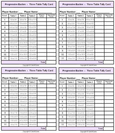 Find printable score cards, rotation charts, payout tables and more for Euchre tournaments of any size. Download and print Euchre player score cards for 8 games or other numbers of games.. 