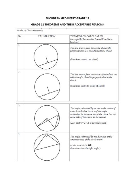 Euclidean geometry grade 11 theorems pdf solutions.  Grade 11 geometry guide ...