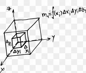 Euclidean vector Mathematics Formula Equation The problem of floating