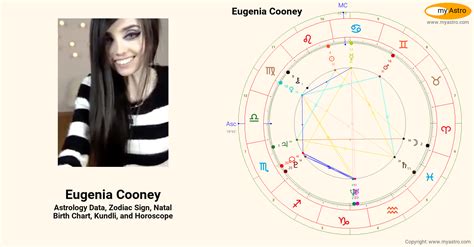 Celebrities born on this day, today's birthday horoscope and numbers and the daily horoscope for each zodiac sign. By Eugenia Last | PUBLISHED: June 29, 2023 at 3:00 a.m. | UPDATED: June 29 .... 