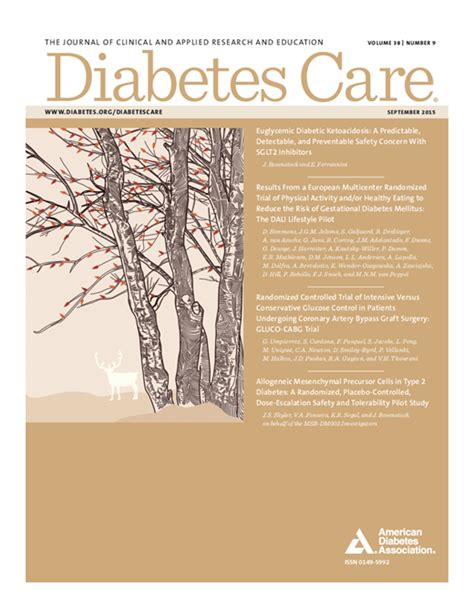 Euglycemic Diabetic Ketoacidosis: A Predictable, Detectable, and ...