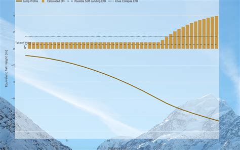 Eujump Web Analysis - Eujump.bar