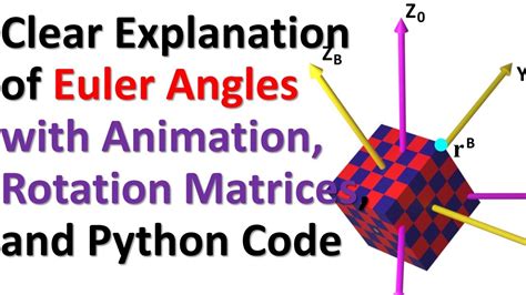 Euler angles python. .  It appears that when using Euler to prove sine is odd o...