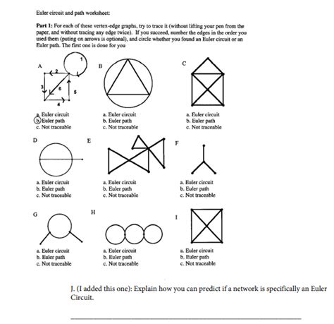 Euler circuit and path worksheet answers. reuse edges, and in doing so convince ourselves that there is no Euler path (let alone an Euler circuit). On small graphs which do have an Euler path, it is usually not difficult to find one. Our goal is to find a quick way to check whether a graph has an Euler path or circuit, even if the graph is quite large. 