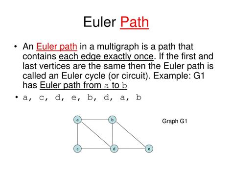 Instead of an exhaustive search of every path, Euler found out 