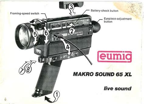 Eumig 65 xl makro sound super 8 camera manual. - Pueblos indígenas de la amazonía boliviana.