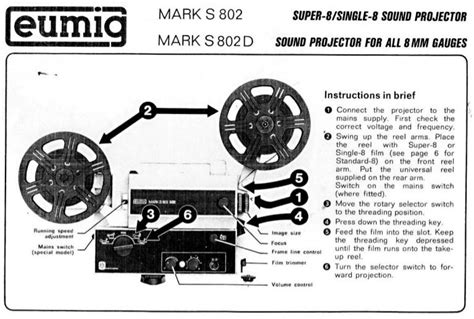 Eumig mark s super 8 manual. - Touched by an angel episode guide.