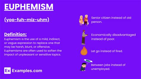 Euphemism pronunciation.  This term consists of 1 syllables.  Euphemisms synonym...