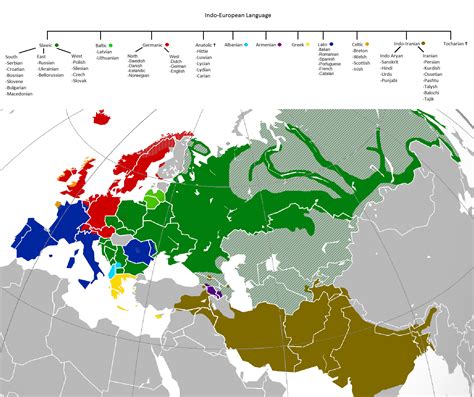 Eurasian language family. Things To Know About Eurasian language family. 