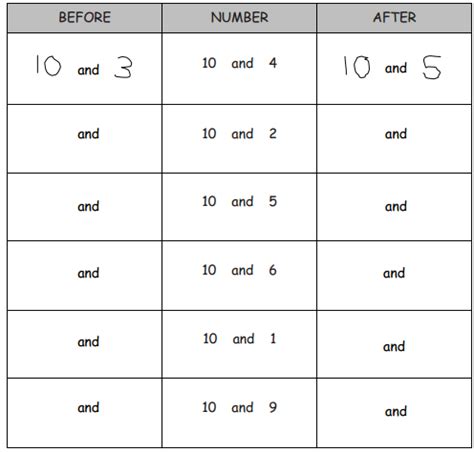 Eureka Math Kindergarten Module 5 Lesson 18 Answer Key CCSS Math Answers
