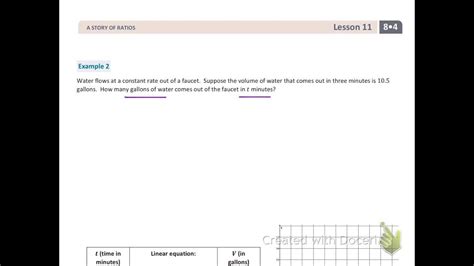 Eureka math grade 8 module 4 lesson 7. .  <a href=https://ok-vatutinki.ru/zdm91h7/smith-funeral-...