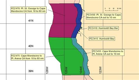 Eureka, CA Coastal Surf Predicted Tides Special Marine Warning Marin
