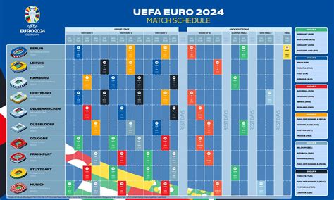 Euro 2024 Radio Coverage — Digital Spy